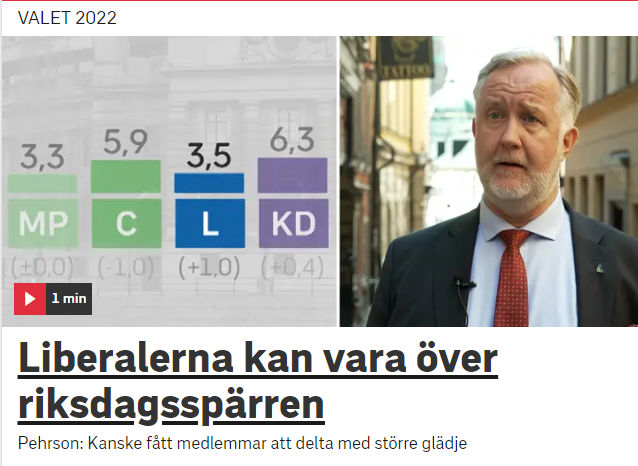 96,7% prioriterar inte klimatkrisen.